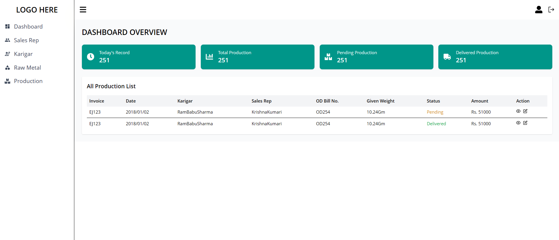 Jewellery Dashboard